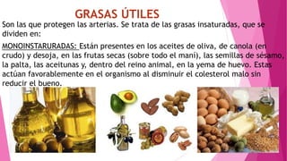 GRASAS ÚTILES

Son las que protegen las arterias. Se trata de las grasas insaturadas, que se
dividen en:
MONOINSTARURADAS: Están presentes en los aceites de oliva, de canola (en
crudo) y desoja, en las frutas secas (sobre todo el maní), las semillas de sésamo,
la palta, las aceitunas y, dentro del reino animal, en la yema de huevo. Estas
actúan favorablemente en el organismo al disminuir el colesterol malo sin
reducir el bueno.

 