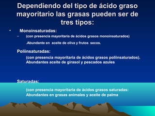Dependiendo del tipo de ácido grasoDependiendo del tipo de ácido graso
mayoritario las grasas pueden ser demayoritario las grasas pueden ser de
tres tipos:tres tipos:
• Monoinsaturadas:
– (con presencia mayoritaria de ácidos grasos monoinsaturados)
.Abundante en aceite de oliva y frutos secos.
Poliinsaturadas:
(con presencia mayoritaria de ácidos grasos poliinsaturados).
Abundantes aceite de girasol y pescados azules
Saturadas:
(con presencia mayoritaria de ácidos grasos saturadas:
Abundantes en grasas animales y aceite de palma
 