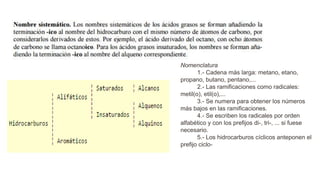 Nomenclatura
1.- Cadena más larga: metano, etano,
propano, butano, pentano,...
2.- Las ramificaciones como radicales:
metil(o), etil(o),...
3.- Se numera para obtener los números
más bajos en las ramificaciones.
4.- Se escriben los radicales por orden
alfabético y con los prefijos di-, tri-, ... si fuese
necesario.
5.- Los hidrocarburos cíclicos anteponen el
prefijo ciclo-
 