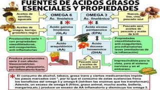 Lipidos