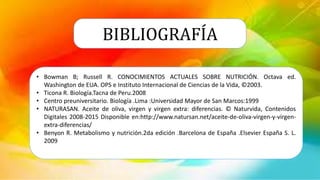 BIBLIOGRAFÍA
• Bowman B; Russell R. CONOCIMIENTOS ACTUALES SOBRE NUTRICIÓN. Octava ed.
Washington de EUA. OPS e Instituto Internacional de Ciencias de la Vida, ©2003.
• Ticona R. Biología.Tacna de Peru.2008
• Centro preuniversitario. Biología .Lima :Universidad Mayor de San Marcos:1999
• NATURASAN. Aceite de oliva, virgen y virgen extra: diferencias. © Naturvida, Contenidos
Digitales 2008-2015 Disponible en:http://www.natursan.net/aceite-de-oliva-virgen-y-virgen-
extra-diferencias/
• Benyon R. Metabolismo y nutrición.2da edición .Barcelona de España .Elsevier España S. L.
2009
 