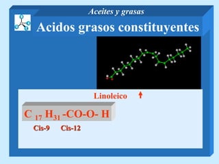 Linoleico
C 17 H31 -CO-O- H
Cis-9 Cis-12
Acidos grasos constituyentes
Aceites y grasas
 