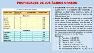 PROPIEDADES DE LOS ÁCIDOS GRASOS
• Solubilidad: insolubles en agua, tanto más
cuanto mayor es la cadena hidrocarbonada, y
solubles en disolventes orgánicos, como el
éter, el cloroformo, el benceno, el alcohol, los
hidrocarburos, etc.
• Punto de fusión: Aumenta con el tamaño del
ácido graso y disminuye con el grado de
insaturación (dobles enlaces). Esto se debe a
las interacciones que se producen por las fuerzas
de Van der Waals. En los ácidos grasos saturados
las fuerzas son a lo largo de toda la cadena
hidrocarbonada, mientras que los dobles enlaces en
los insaturados rompen la linealidad de la molécula
y reducen las fuerzas de Van der Waals.
• Ejemplos:
• Ác. Palmítico 16:0 (63º C)
• Ác. Esteárico 18:0 (69,6ºC)
• Ác. Oleico 18:1 (9) (13,4ºC)
• Ác. Linoleico 18:2 (9,12) (-3 ºC)
• Ác. Linolénico 18:3 (9,12,15) (-11 ºC)
• Ác. Araquidónico 20:4 (5,8,11,14) (-49,5 ºC)
 