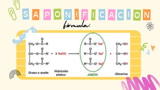 Fórmula:
A N
S A
O F
I I C
P C I O N
 
