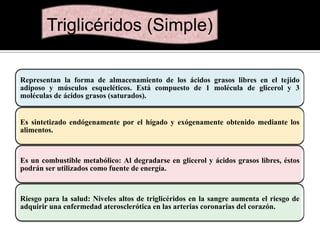 Triglicéridos (Simple)
Representan la forma de almacenamiento de los ácidos grasos libres en el tejido
adiposo y músculos esqueléticos. Está compuesto de 1 molécula de glicerol y 3
moléculas de ácidos grasos (saturados).

Es sintetizado endógenamente por el hígado y exógenamente obtenido mediante los
alimentos.

Es un combustible metabólico: Al degradarse en glicerol y ácidos grasos libres, éstos
podrán ser utilizados como fuente de energía.

Riesgo para la salud: Niveles altos de triglicéridos en la sangre aumenta el riesgo de
adquirir una enfermedad aterosclerótica en las arterias coronarias del corazón.

 