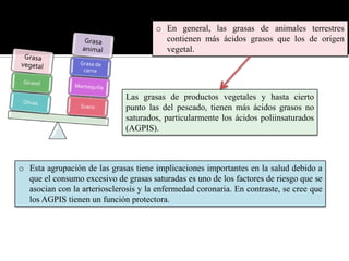 o En general, las grasas de animales terrestres
contienen más ácidos grasos que los de origen
vegetal.

Las grasas de productos vegetales y hasta cierto
punto las del pescado, tienen más ácidos grasos no
saturados, particularmente los ácidos poliinsaturados
(AGPIS).

o Esta agrupación de las grasas tiene implicaciones importantes en la salud debido a
que el consumo excesivo de grasas saturadas es uno de los factores de riesgo que se
asocian con la arteriosclerosis y la enfermedad coronaria. En contraste, se cree que
los AGPIS tienen un función protectora.

 