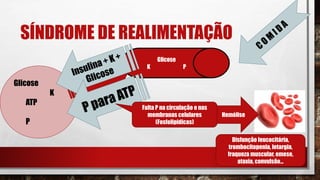 SÍNDROME DE REALIMENTAÇÃO
Glicose
K
ATP
P
Glicose
K P
Falta P na circulação e nas
membranas celulares
(Fosfolipidicas)
Hemólise
Disfunção leucocitária,
trombocitopenia, letargia,
fraqueza muscular, emese,
ataxia, convulsão...
 