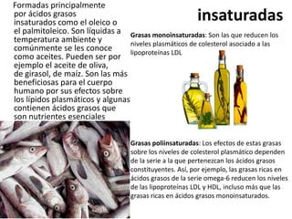 Formadas principalmente
por ácidos grasos
insaturados como el oleico o
                                                          insaturadas
el palmitoleico. Son líquidas a Grasas monoinsaturadas: Son las que reducen los
temperatura ambiente y            niveles plasmáticos de colesterol asociado a las
comúnmente se les conoce          lipoproteínas LDL
como aceites. Pueden ser por
ejemplo el aceite de oliva,
de girasol, de maíz. Son las más
beneficiosas para el cuerpo
humano por sus efectos sobre
los lípidos plasmáticos y algunas
contienen ácidos grasos que
son nutrientes esenciales

                                    Grasas poliinsaturadas: Los efectos de estas grasas
                                    sobre los niveles de colesterol plasmático dependen
                                    de la serie a la que pertenezcan los ácidos grasos
                                    constituyentes. Así, por ejemplo, las grasas ricas en
                                    ácidos grasos de la serie omega-6 reducen los niveles
                                    de las lipoproteínas LDL y HDL, incluso más que las
                                    grasas ricas en ácidos grasos monoinsaturados.
 