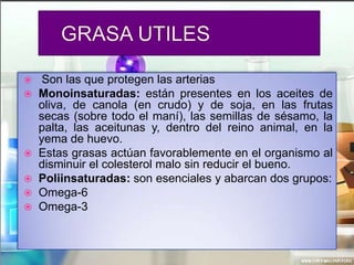 








Son las que protegen las arterias
Monoinsaturadas: están presentes en los aceites de
oliva, de canola (en crudo) y de soja, en las frutas
secas (sobre todo el maní), las semillas de sésamo, la
palta, las aceitunas y, dentro del reino animal, en la
yema de huevo.
Estas grasas actúan favorablemente en el organismo al
disminuir el colesterol malo sin reducir el bueno.
Poliinsaturadas: son esenciales y abarcan dos grupos:
Omega-6
Omega-3

 