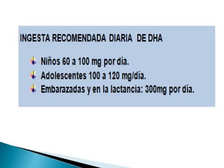 Lipidos- Cecibel Alvarez