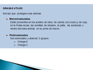 Lipidos- Cecibel Alvarez