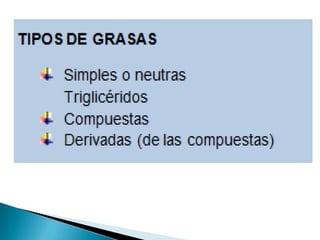 Lipidos- Cecibel Alvarez