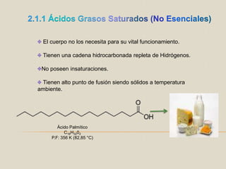 2.1.1 Ácidos Grasos Saturados (No Esenciales)El cuerpo no los necesita para su vital funcionamiento. Tienen una cadena hidrocarbonada repleta de Hidrógenos.No poseen insaturaciones. Tienen alto punto de fusión siendo sólidos a temperatura ambiente.Ácido PalmíticoC16H3202P.F: 356 K (82,85 °C)