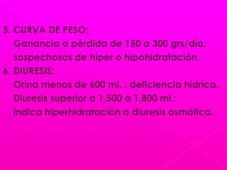 5. CURVA DE PESO:
Ganancia o pérdida de 150 a 300 grs/día,
sospechosos de hiper o hipohidratación.
6. DIURESIS:
Orina menos de 600 ml. : deficiencia hídrica.
Diuresis superior a 1,500 a 1,800 ml.:
indica hiperhidratación o diuresis osmótica.
 