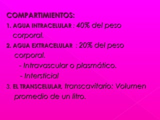COMPARTIMIENTOS:COMPARTIMIENTOS:
1. AGUA INTRACELULAR1. AGUA INTRACELULAR :: 40% del peso40% del peso
corporal.corporal.
2. AGUA EXTRACELULAR2. AGUA EXTRACELULAR :: 20% del peso20% del peso
corporal.corporal.
- Intravascular o plasmático.- Intravascular o plasmático.
- Intersticial- Intersticial
3.3. EL TRANSCELULAREL TRANSCELULAR,, transcavitario: Volumentranscavitario: Volumen
promedio de un litro.promedio de un litro.
 
