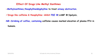 Effect Of Drugs Like Methyl Xanthines
-Methylxanthines,theophylline&dyphylline to treat airway obstruction.
Drugs like caffeine & theophylline: inhibit PDE ↑cAMP ↑lipolysis.
NB:-Drinking of coffee, containing caffeine causes marked elevation of plasma FFA in
humans.
18/03/2024 26
Dr.Tesaka W, Jimma University, Ethioipia
 