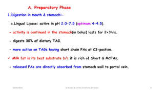 A. Preparatory Phase
1.Digestion in mouth & stomach:-
a.Lingual Lipase: active in pH 2.0-7.5 (optimum 4-4.5).
- activity is continued in the stomach(in bolus) lasts for 2-3hrs.
- digests 30% of dietary TAG.
- more active on TAGs having short chain FAs at C3-postion.
 Milk fat is its best substrate b/c it is rich of Short & MCFAs.
- released FAs are directly absorbed from stomach wall to portal vein.
18/03/2024 4
Dr.Tesaka W, Jimma University, Ethioipia
 