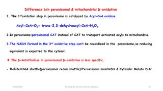 Difference b/n peroxisomal & mitochondrial β-oxidation
1. The 1stoxidation step in peroxisome is catalyzed by Acyl-CoA oxidase.
Acyl-CoA+O2= trans-2,3-dehydroacyl-CoA+H2O2
2.In peroxisome:peroxisomal CAT instead of CAT to transport activated acyls to mitochondria.
3.The NADH formed in the 3rd oxidative step can’t be reoxidized in the peroxisome,so reducing
equivalent is exported to the cytosol.
4. The β-ketothiolase in peroxisomal β-oxidation is less specific.
- Malate/OAA shuttle(peroxisomal redox shuttle)?Peroxisomal malateDH & Cytosolic Malate DH?
18/03/2024 43
Dr.Tesaka W, Jimma University, Ethioipia
 