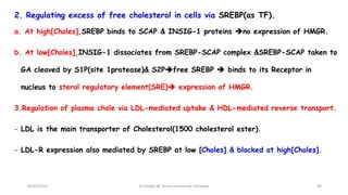 2. Regulating excess of free cholesterol in cells via SREBP(as TF).
a. At high[Choles],SREBP binds to SCAP & INSIG-1 proteins no expression of HMGR.
b. At low[Choles],INSIG-1 dissociates from SREBP-SCAP complex &SREBP-SCAP taken to
GA cleaved by S1P(site 1protease)& S2Pfree SREBP  binds to its Receptor in
nucleus to sterol regulatory element(SRE) expression of HMGR.
3.Regulation of plasma chole via LDL-mediated uptake & HDL-mediated reverse transport.
- LDL is the main transporter of Cholesterol(1500 cholesterol ester).
- LDL-R expression also mediated by SREBP at low [Choles] & blocked at high[Choles].
69
18/03/2024 Dr.Tesaka W, Jimma University, Ethioipia
 