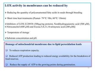 11
LOX activity in membranes can be reduced by
 Reducing the quantity of polyunsaturated fatty acids in seeds through breeding
 Short time heat treatments (Peanut- 79 0C/ 90s; 60 0C/ 10min)
Inhibitors of LOX [U28938 (300μg/mg protein), Nordihydroguaiaretic acid (500 μM),
4-Nitrocatechol (600 μM) and Eicosa-5,8,11,14-tetraynoic acid (200 μM)]
 Temperature of storage
Substrate concentration and pH.
Damage of mitochondrial membrane due to lipid peroxidation leads
 To reduces respiration capacity.
 Reduced ATP production leading to reduced energy availability for the breakdown of
food reserves.
 Reduce the supply of ATP to the growing points during germination.
 