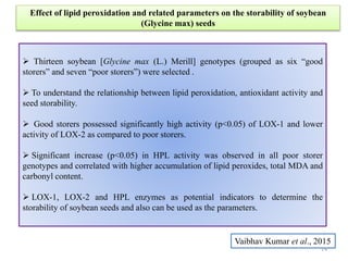 14
Effect of lipid peroxidation and related parameters on the storability of soybean
(Glycine max) seeds
Vaibhav Kumar et al., 2015
 Thirteen soybean [Glycine max (L.) Merill] genotypes (grouped as six “good
storers” and seven “poor storers”) were selected .
 To understand the relationship between lipid peroxidation, antioxidant activity and
seed storability.
 Good storers possessed significantly high activity (p<0.05) of LOX-1 and lower
activity of LOX-2 as compared to poor storers.
 Significant increase (p<0.05) in HPL activity was observed in all poor storer
genotypes and correlated with higher accumulation of lipid peroxides, total MDA and
carbonyl content.
 LOX-1, LOX-2 and HPL enzymes as potential indicators to determine the
storability of soybean seeds and also can be used as the parameters.
 