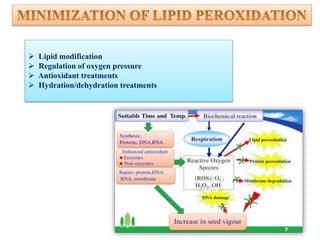  Lipid modification
 Regulation of oxygen pressure
 Antioxidant treatments
 Hydration/dehydration treatments
 