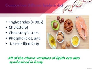 Composition different lipids in diet
• Triglycerides (> 90%)
• Cholesterol
• Cholesteryl esters
• Phospholipids, and
• Unesterified fatty
All of the above varieties of lipids are also
synthesized in body
 