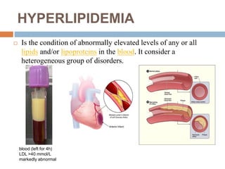 HYPERLIPIDEMIA
 Is the condition of abnormally elevated levels of any or all
lipids and/or lipoproteins in the blood. It consider a
heterogeneous group of disorders.
blood (left for 4h)
LDL >40 mmol/L
markedly abnormal
 