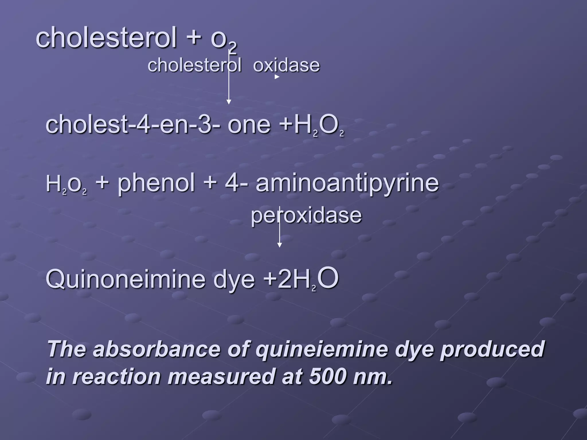 cholesterol + o2
cholesterol oxidase
cholest-4-en-3- one +H2O2
H2o2 + phenol + 4- aminoantipyrine
peroxidase
Quinoneimine dye +2H2O
The absorbance of quineiemine dye produced
in reaction measured at 500 nm.
 