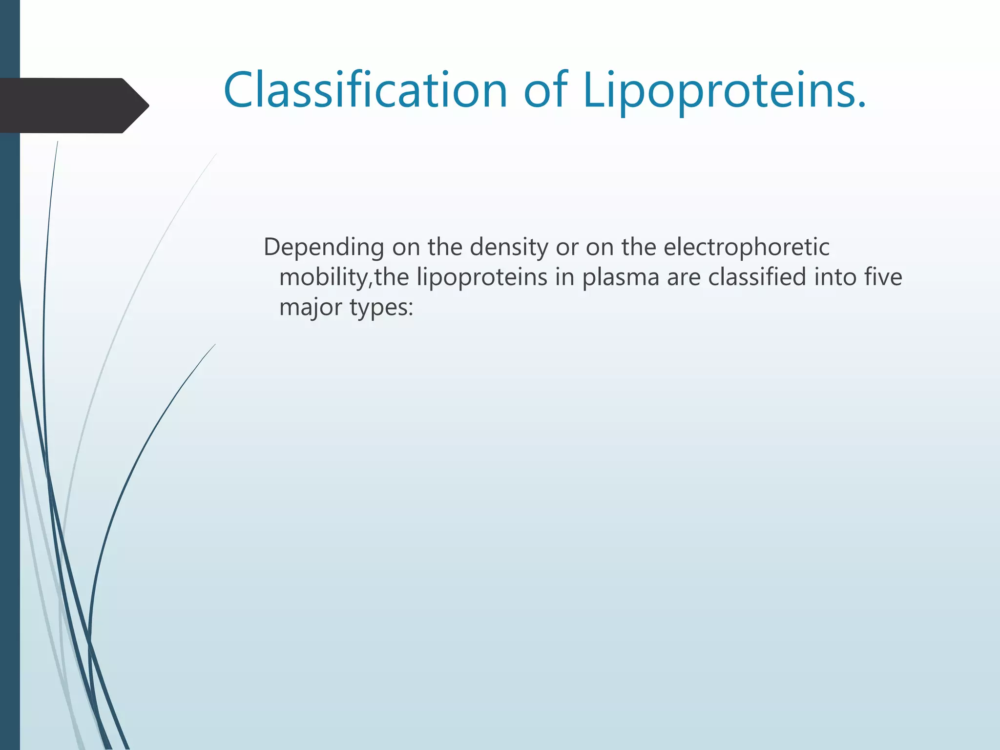 Classification of Lipoproteins.
Depending on the density or on the electrophoretic
mobility,the lipoproteins in plasma are classified into five
major types:
 