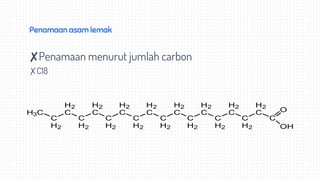 Penamaan asam lemak
✘Penamaan menurut jumlah carbon
✗C18
H3C
C
H2
C
H2
C
H2
C
H2
C
H2
C
H2
C
H2
C
H2
C
H2
C
H2
C
H2
C
H2
C
H2
C
H2
C
H2
C
H2
C
O
OH
 