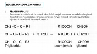 REAKSI KIMIA LEMAK DAN MINYAK
1. REAKSI HIDROLISIS
Dalam reaksi hidrolisis, lemak dan minyak akan diubah menjadi asam-asam lemak bebas dan gliserol.
Reaksi hidrolisis mengakibatkan kerusakan lemak dan minyak. Ini terjadi karena terdapat terdapat
sejumlah air dalam lemak dan minyak tersebut.
CH2 –O – C – R1 R1COOH CH2OH
CH – O – C – R2 + 3 H2O → R1COOH + CH2OH
CH – O – C – R3 R1COOH CH2OH
Trigliserida asam lemak gliserol
 