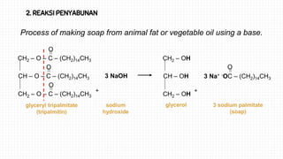 2. REAKSI PENYABUNAN
glyceryl tripalmitate
(tripalmitin)
glycerol 3 sodium palmitate
(soap)
CH2 – O – C – (CH2)14CH3
CH – O – C – (CH2)14CH3
CH2 – O – C – (CH2)14CH3
O
O
O
CH2 – OH
CH – OH
CH2 – OH
O
3 Na+ -OC – (CH2)14CH33 NaOH
+ +
sodium
hydroxide
Process of making soap from animal fat or vegetable oil using a base.
 