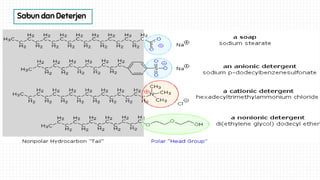 Sabun dan Deterjen
 