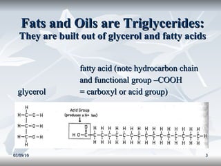 Fats and Oils are Triglycerides: They are built out of glycerol and fatty acids   glycerol fatty acid (note hydrocarbon chain  and functional group –COOH  = carboxyl or acid group) 03/09/10 