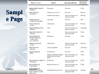 Sample Page 03/09/10 