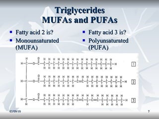 Triglycerides MUFAs and PUFAs Fatty acid 2 is? Monounsaturated (MUFA) Fatty acid 3 is?  Polyunsaturated (PUFA) 03/09/10 