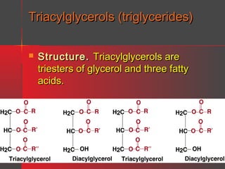 Triacylglycerols (triglycerides)


Structure. Triacylglycerols are
triesters of glycerol and three fatty
acids.

 