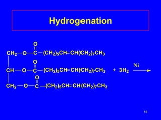 Lipids | PPT