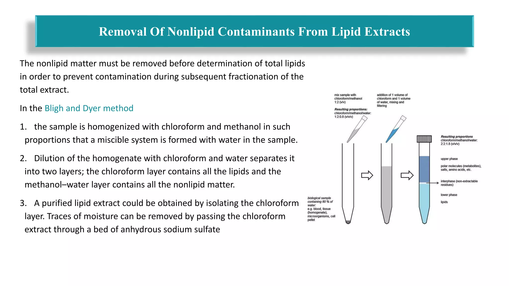 The nonlipid matter must be removed before determination of total lipids
in order to prevent contamination during subsequent fractionation of the
total extract.
In the Bligh and Dyer method
1. the sample is homogenized with chloroform and methanol in such
proportions that a miscible system is formed with water in the sample.
2. Dilution of the homogenate with chloroform and water separates it
into two layers; the chloroform layer contains all the lipids and the
methanol–water layer contains all the nonlipid matter.
3. A purified lipid extract could be obtained by isolating the chloroform
layer. Traces of moisture can be removed by passing the chloroform
extract through a bed of anhydrous sodium sulfate
Removal Of Nonlipid Contaminants From Lipid Extracts
 
