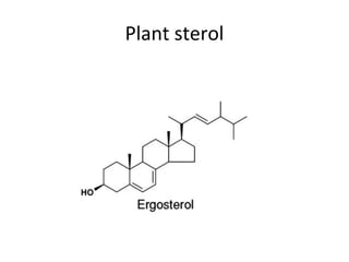 Plant sterol
 