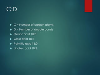 C:D
 C = Number of carbon atoms
 D = Number of double bonds
 Stearic acid 18:0
 Oleic acid 18:1
 Palmitic acid 16:0
 Linoliec acid 18:2
 