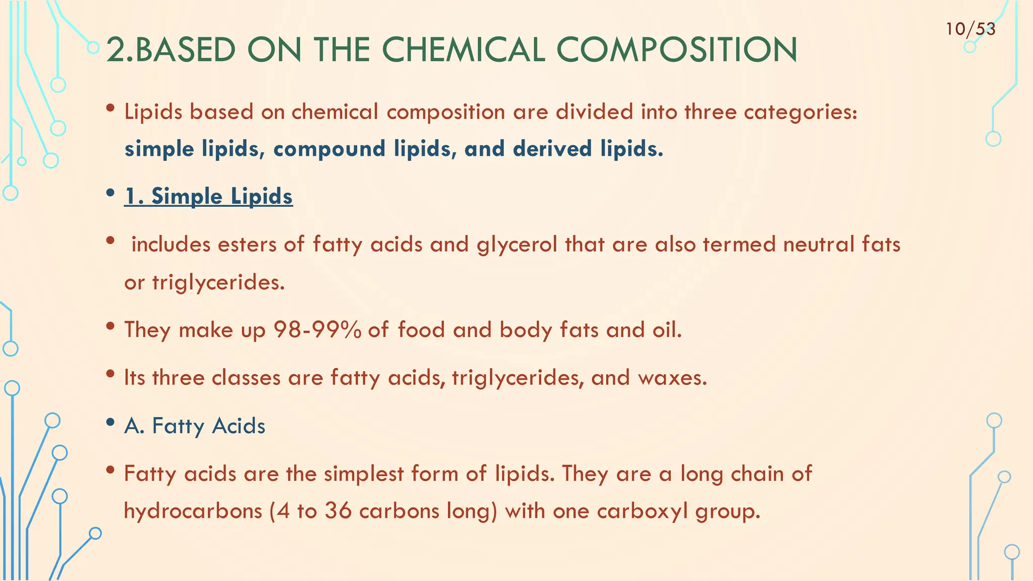 2.BASED ON THE CHEMICAL COMPOSITION
• Lipids based on chemical composition are divided into three categories:
simple lipids, compound lipids, and derived lipids.
• 1. Simple Lipids
• includes esters of fatty acids and glycerol that are also termed neutral fats
or triglycerides.
• They make up 98-99% of food and body fats and oil.
• Its three classes are fatty acids, triglycerides, and waxes.
• A. Fatty Acids
• Fatty acids are the simplest form of lipids. They are a long chain of
hydrocarbons (4 to 36 carbons long) with one carboxyl group.
10/53
 