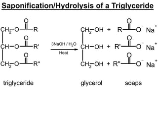 CH2
O R
O
CH
CH2
O
O
R'
O
O
R''
CH2
OH
CH
CH2
OH
OH
R
O
O Na
+
Na
+
Na
+
R'
O
O
R''
O
O
3NaOH / H2O
Heat
+
+
+
Saponification/Hydrolysis of a Triglyceride
triglyceride glycerol soaps
 