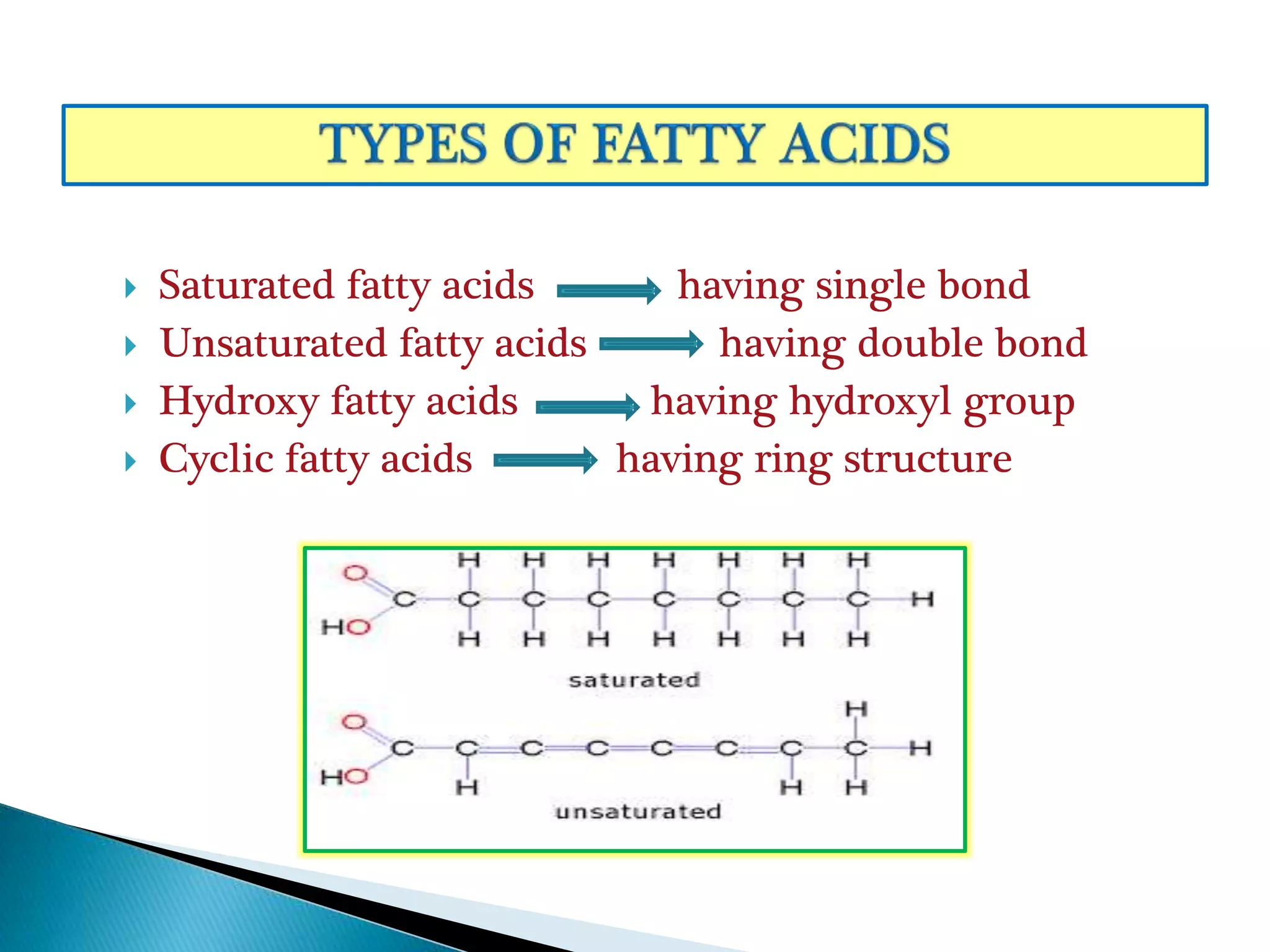  Saturated fatty acids having single bond
 Unsaturated fatty acids having double bond
 Hydroxy fatty acids having hydroxyl group
 Cyclic fatty acids having ring structure
 