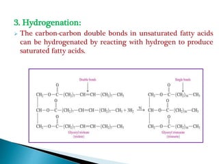 3. Hydrogenation:
 The carbon-carbon double bonds in unsaturated fatty acids
can be hydrogenated by reacting with hydrogen to produce
saturated fatty acids.
 