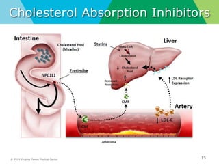 © 2014 Virginia Mason Medical Center
Cholesterol Absorption Inhibitors
15
 
