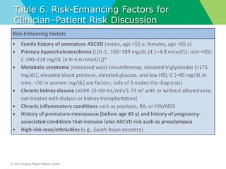 © 2014 Virginia Mason Medical Center
Table 6. Risk-Enhancing Factors for
Clinician–Patient Risk Discussion
Risk-Enhancing Factors
 Family history of premature ASCVD (males, age <55 y; females, age <65 y)
 Primary hypercholesterolemia (LDL-C, 160–189 mg/dL [4.1–4.8 mmol/L); non–HDL-
C 190–219 mg/dL [4.9–5.6 mmol/L])*
 Metabolic syndrome (increased waist circumference, elevated triglycerides [>175
mg/dL], elevated blood pressure, elevated glucose, and low HDL-C [<40 mg/dL in
men; <50 in women mg/dL] are factors; tally of 3 makes the diagnosis)
 Chronic kidney disease (eGFR 15–59 mL/min/1.73 m2 with or without albuminuria;
not treated with dialysis or kidney transplantation)
 Chronic inflammatory conditions such as psoriasis, RA, or HIV/AIDS
 History of premature menopause (before age 40 y) and history of pregnancy-
associated conditions that increase later ASCVD risk such as preeclampsia
 High-risk race/ethnicities (e.g., South Asian ancestry)
 