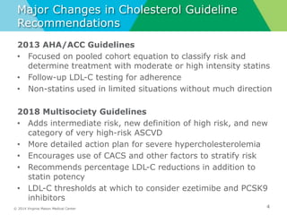 © 2014 Virginia Mason Medical Center
Major Changes in Cholesterol Guideline
Recommendations
2013 AHA/ACC Guidelines
• Focused on pooled cohort equation to classify risk and
determine treatment with moderate or high intensity statins
• Follow-up LDL-C testing for adherence
• Non-statins used in limited situations without much direction
2018 Multisociety Guidelines
• Adds intermediate risk, new definition of high risk, and new
category of very high-risk ASCVD
• More detailed action plan for severe hypercholesterolemia
• Encourages use of CACS and other factors to stratify risk
• Recommends percentage LDL-C reductions in addition to
statin potency
• LDL-C thresholds at which to consider ezetimibe and PCSK9
inhibitors
4
 