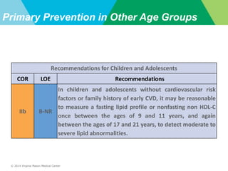 © 2014 Virginia Mason Medical Center
Primary Prevention in Other Age Groups
(Children and Adolescents)
Recommendations for Children and Adolescents
COR LOE Recommendations
IIb B-NR
In children and adolescents without cardiovascular risk
factors or family history of early CVD, it may be reasonable
to measure a fasting lipid profile or nonfasting non HDL-C
once between the ages of 9 and 11 years, and again
between the ages of 17 and 21 years, to detect moderate to
severe lipid abnormalities.
 